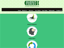 Tablet Screenshot of marketforces.co.in